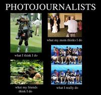 What People Think I Do / What I Really Do