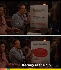 How I Met Your Mother