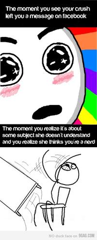 Amazed Face