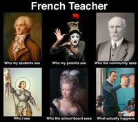 What People Think I Do / What I Really Do