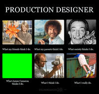 What People Think I Do / What I Really Do