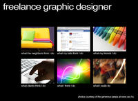 What People Think I Do / What I Really Do