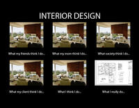 What People Think I Do / What I Really Do