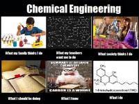 What People Think I Do / What I Really Do
