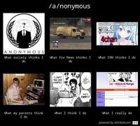 What People Think I Do / What I Really Do
