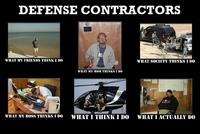 What People Think I Do / What I Really Do