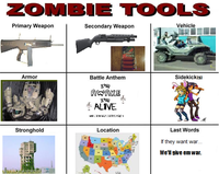 Zombie Tools/Zombie Survival Sheet