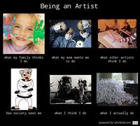 What People Think I Do / What I Really Do