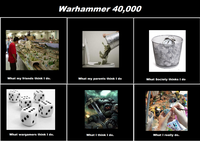 What People Think I Do / What I Really Do
