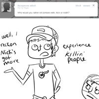 Tumblr Ask Blogs