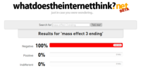 Mass Effect 3 Endings Reception
