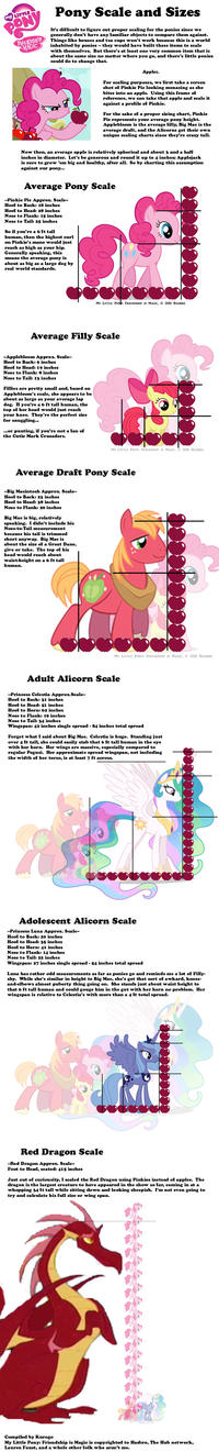 My Little Pony: Friendship is Magic