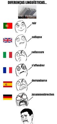 Differenze Linguistiche