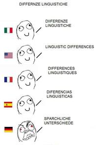 Differenze Linguistiche