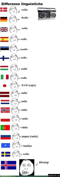 Differenze Linguistiche