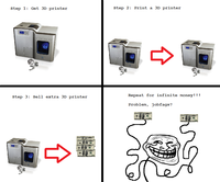 Troll Science / Troll Physics
