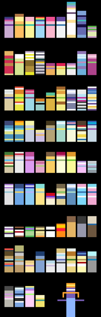 Minimalist Pixel Art