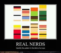 Otaku Test
