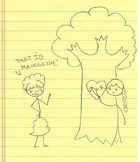That Is Mahogany
