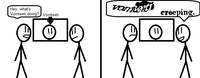 CAPTCHArt