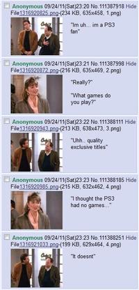 PS3 Has No Games