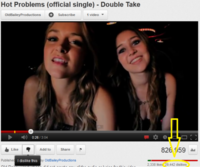 Hot Problems