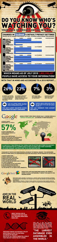 Infographic Dumps / Life Hack Threads