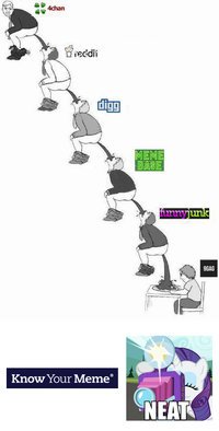 Meme Elitism