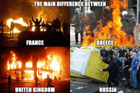 The Main Difference Between Europe and USA