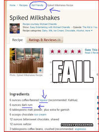 Food Network Recipe Reviews