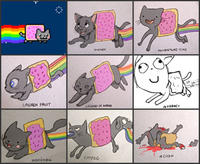 Alternate Universe