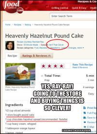 Food Network Recipe Reviews