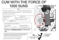X with the force of a thousand suns