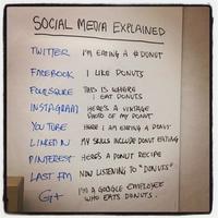 Social Media Douchebag