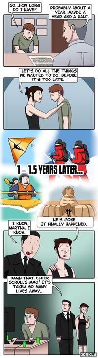 The Elder Scrolls