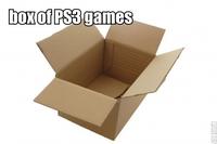 PS3 Has No Games