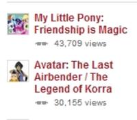 Avatar: The Last Airbender / The Legend of Korra