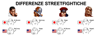 Differenze Linguistiche
