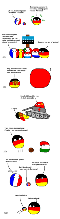 Polandball