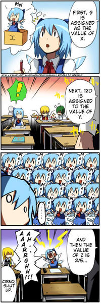 Touhou Project (東方Project)