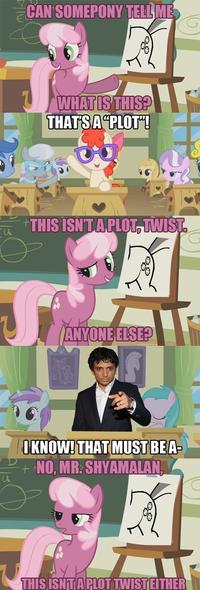 My Little Pony: Friendship is Magic
