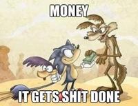 Image Macros