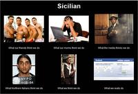 What People Think I Do / What I Really Do