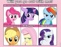 My Little Pony: Friendship is Magic