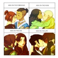 Avatar: The Last Airbender / The Legend of Korra