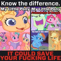 My Little Pony: Friendship is Magic