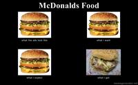 What People Think I Do / What I Really Do