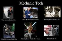 What People Think I Do / What I Really Do