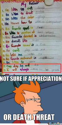 Futurama Fry / Not Sure If X