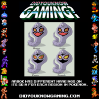 Did You Know?